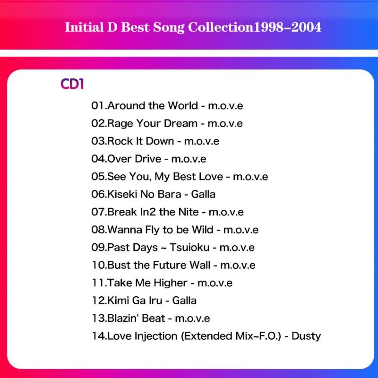 Classic Anime Soundtrack Greatest Hits Collection CD Only 3CD Set 1998-2004 Popular Tracks Included, for Music Lovers Collection Qme