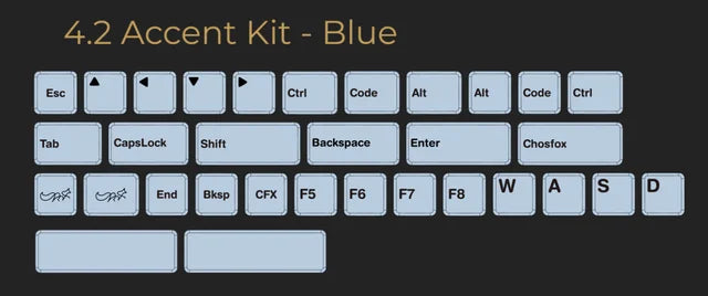 CFX Choc Low Profile PBT Keycaps for Kailh Chocolate switch mechanical keyboard Ultra thin CFX BoW Keycap Set Qme ACCENT KIT BLUE