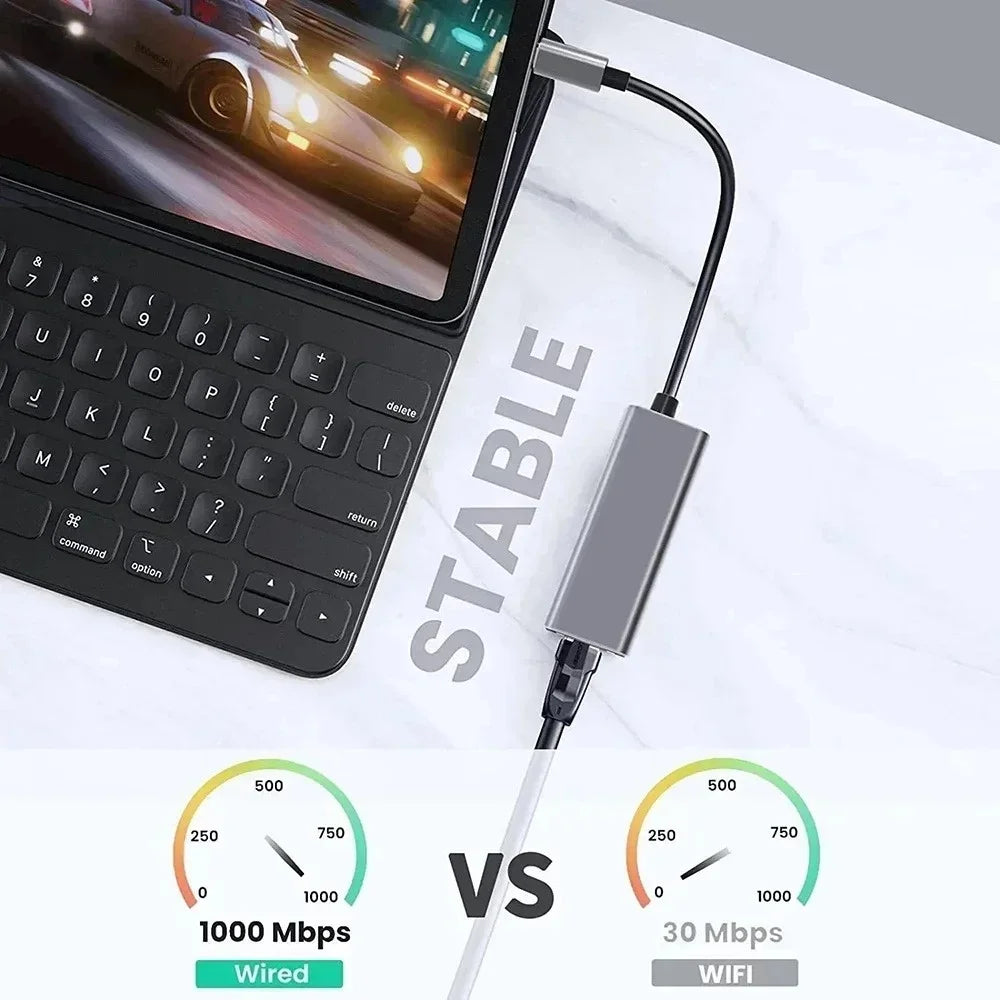USB Type C Ethernet Adapter Network Card USB Type-C To RJ45 100/1000Mbps Lan Internet Cable For MacBook PC Windows XP 7 8 10 LUX Qme