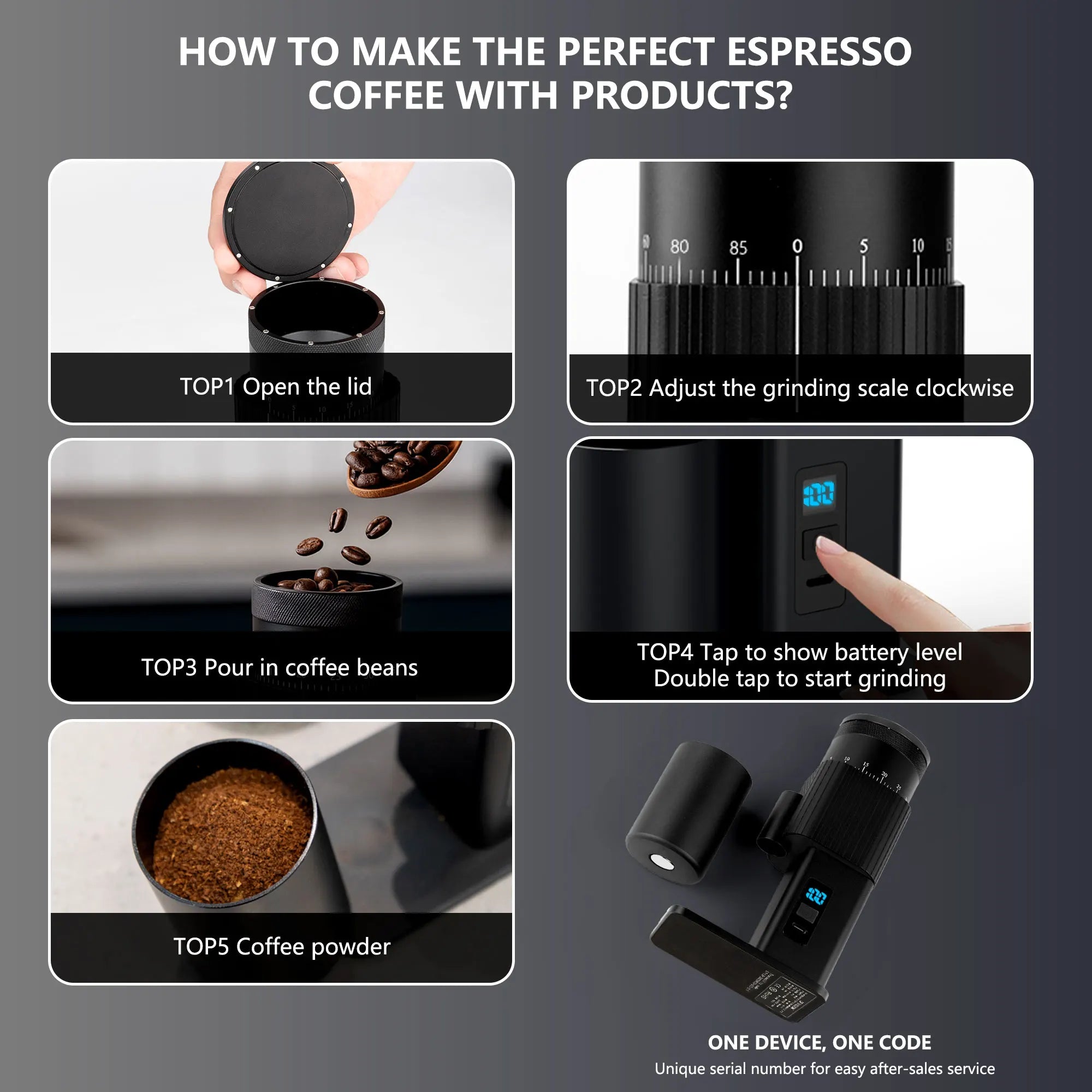 Portable Electric Coffee Grinder USB Rechargeable Bean Replaceable Qme