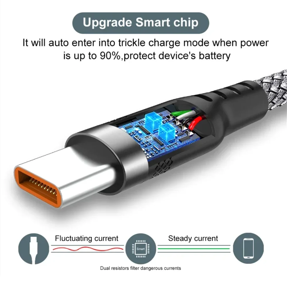 USB Type-C Fast Charging Data Cord Mobile Phone Nylon Braided Data Cable 1M/2M/3M/5M PD Charging Line For Xiaomi Samsung Oneplus Qme