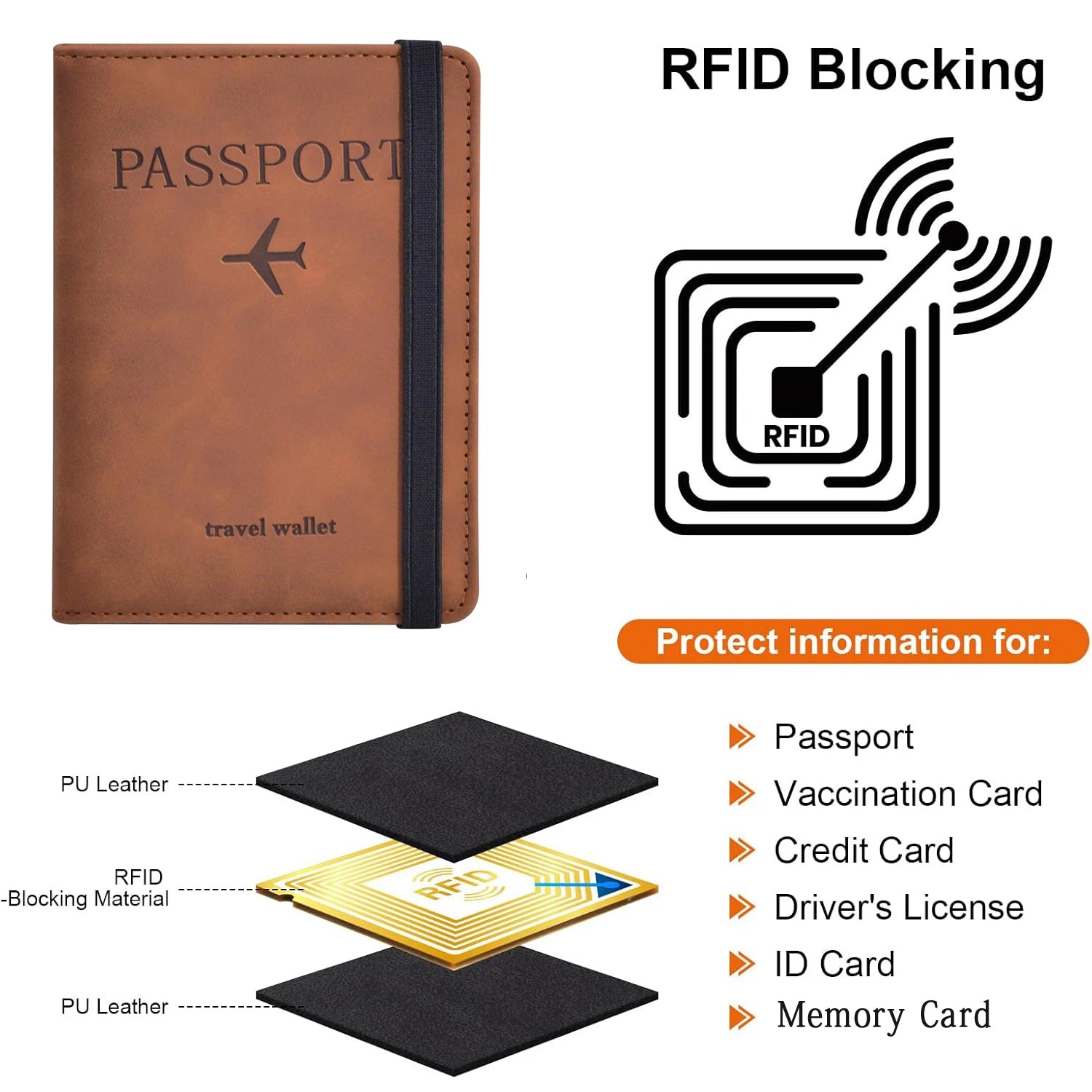 Passport Holder Travel Essentials Wallet Cover Case Accessories Book Qme
