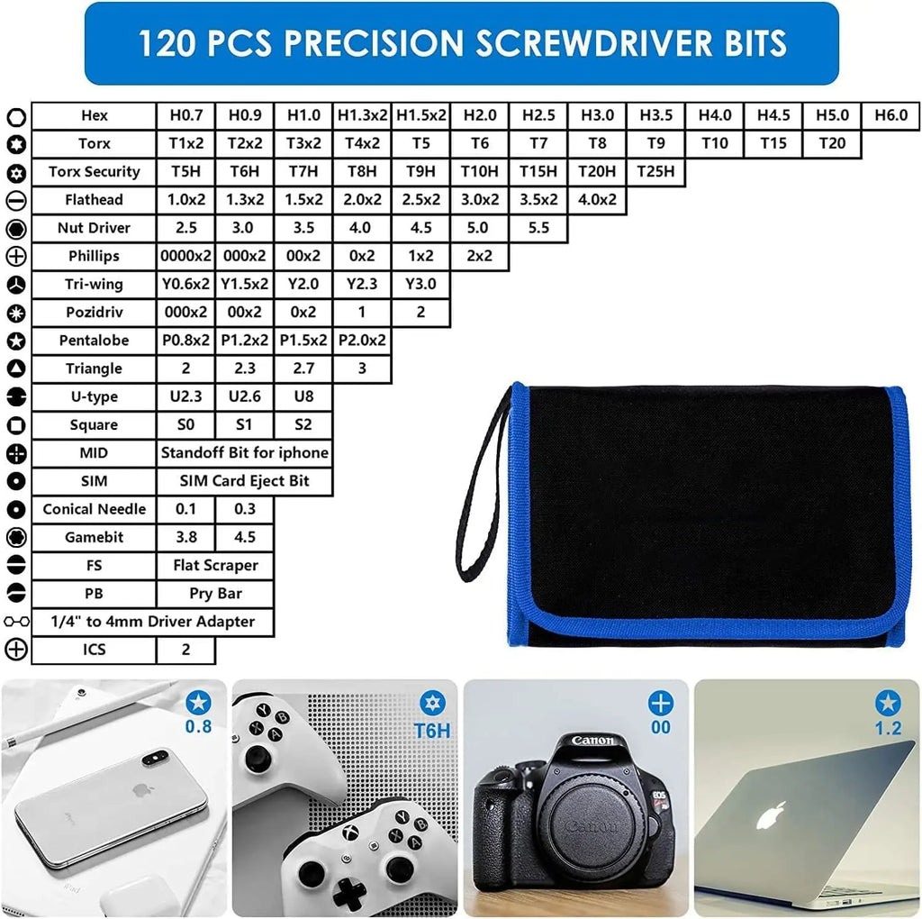 Precision Screwdriver Sets 142-Piece Electronics Precision Screwdriver with 120 Bits Magnetic Repair Tool Kit for iPhone PC Etc. Qme
