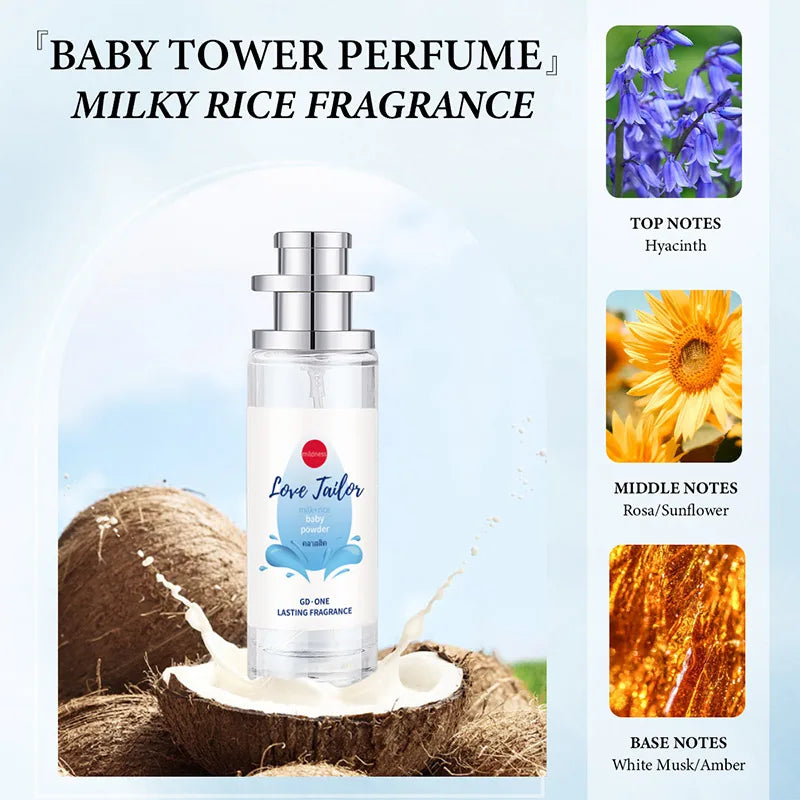 Portable Floral Eau De Toilette Spray Durable Fragrance Mini Bottle Qme D-02 35ML