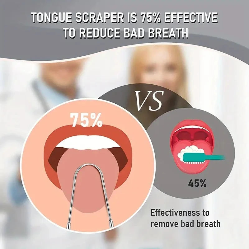 Premium Metal Tongue Scraper Cleaner Adults Kids Portable Stainless Qme