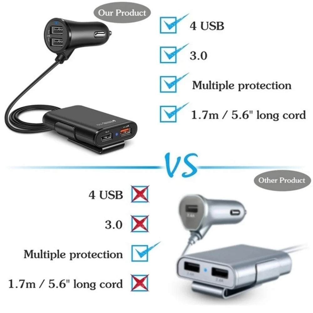Universal 4 Ports USB Car Charger Front Seat Back Seat QC3.0 Quick Charging USB Adapter for Car Charger USB Fast Charger Qme