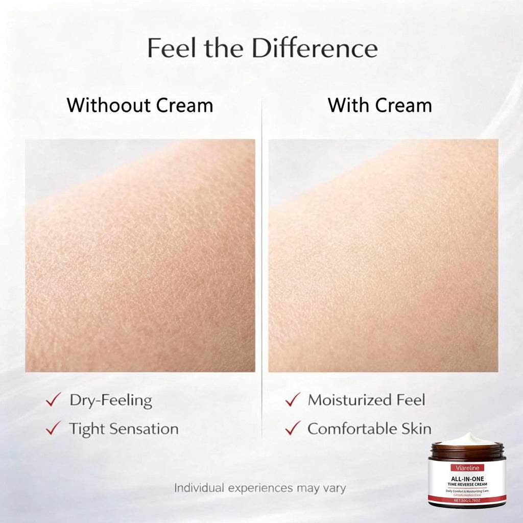Centella Acid Time Reverse Cream All-In-One Daily Moisturizing Face Cream for Smooth Hydrated & Radiant-Looking Skin Face Cream Qme