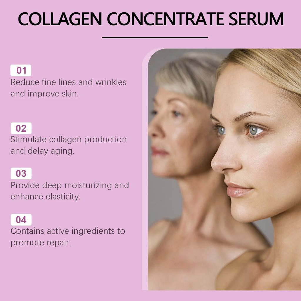 EELHOE Collagen Lifting Facial Serum Anti-Wrinkle Fade Fine Lines Improve Skin Moisturizing Hydrating Ceramide Ampoule Essence Qme