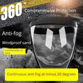 2PCS Protective Face Mask Anti-Fog Anti-Dust Anti-Splash Windproof for Pesticide Spraying Riding Industrial Welding Qme Blue