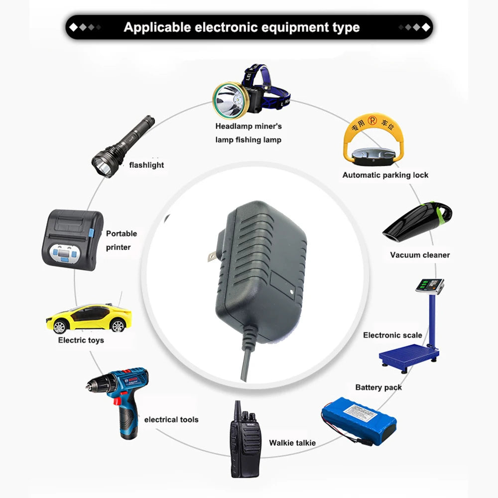 4.2V 8.4V 12.6V 16.8V 21V 25.2V 29.4V 1A 2A 3A 18650 Lithium Battery Charger for Lithium Battery Pack 90 Degree Elbow Qme