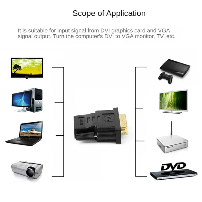 5pcs DVI 24+5 To Adapter Cables Plated Plug Male To Female HDMI-compatible To DVI Cable Converter 1080P for HDTV Projector Qme