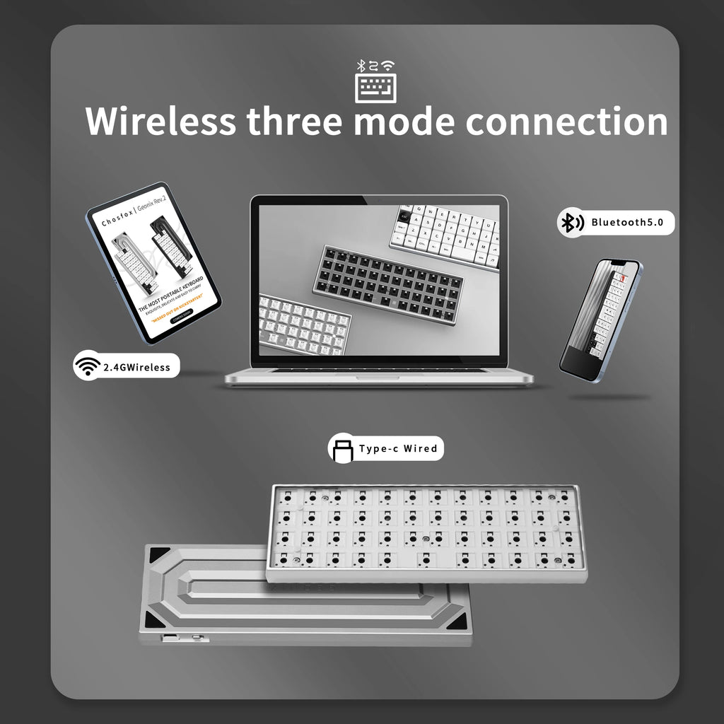 Chosfox Geonix48 Rev.2 Low Profile Keyboard Three Mode Portable Mechanical Keyboard Kit Support QMK/VIA For MX and Choc Switch Qme
