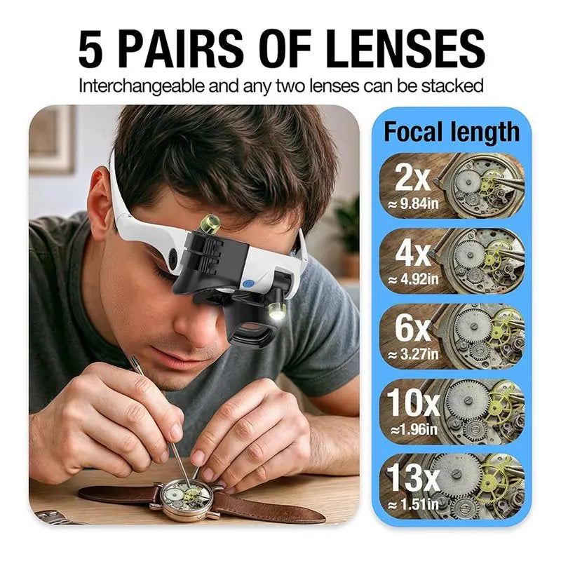 A02F-Glasses For Close Work, Jewelers Magnifying Glass With Light & 5 Interchangeable Lens Pairs(2X 4X 6X 10X 13X), Headband Qme