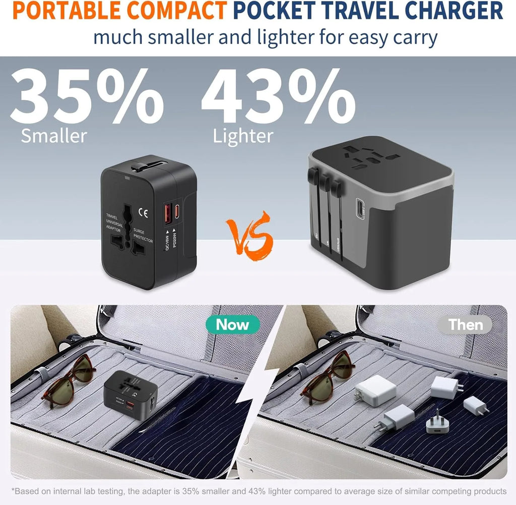 Universal Travel Adapter with USB A Type C Port Power Adaptor EU/UK/US/AU Power Charger Converter Socket Plug Adaptor Connector Qme