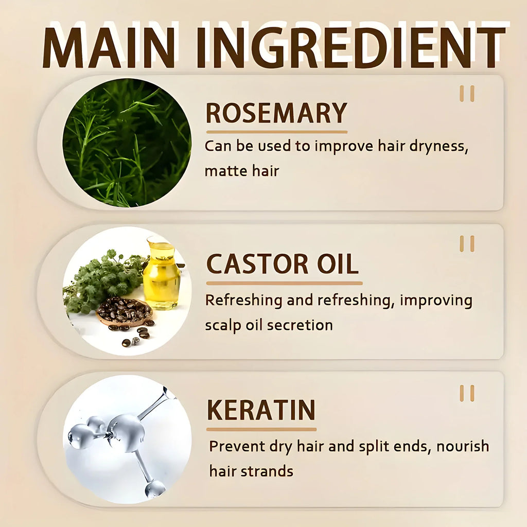 Biotin hair Growth shampoo anti-hair loss treatment for men and women rapid thickening and re-oil beauty health Qme