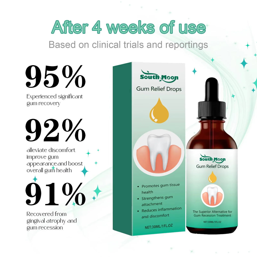 Gum Repair Drops Relieve Receding Gingival Swelling Gum Cleaning Care Oral Periodontal Hygiene Remove Yellow Remove Stain Qme