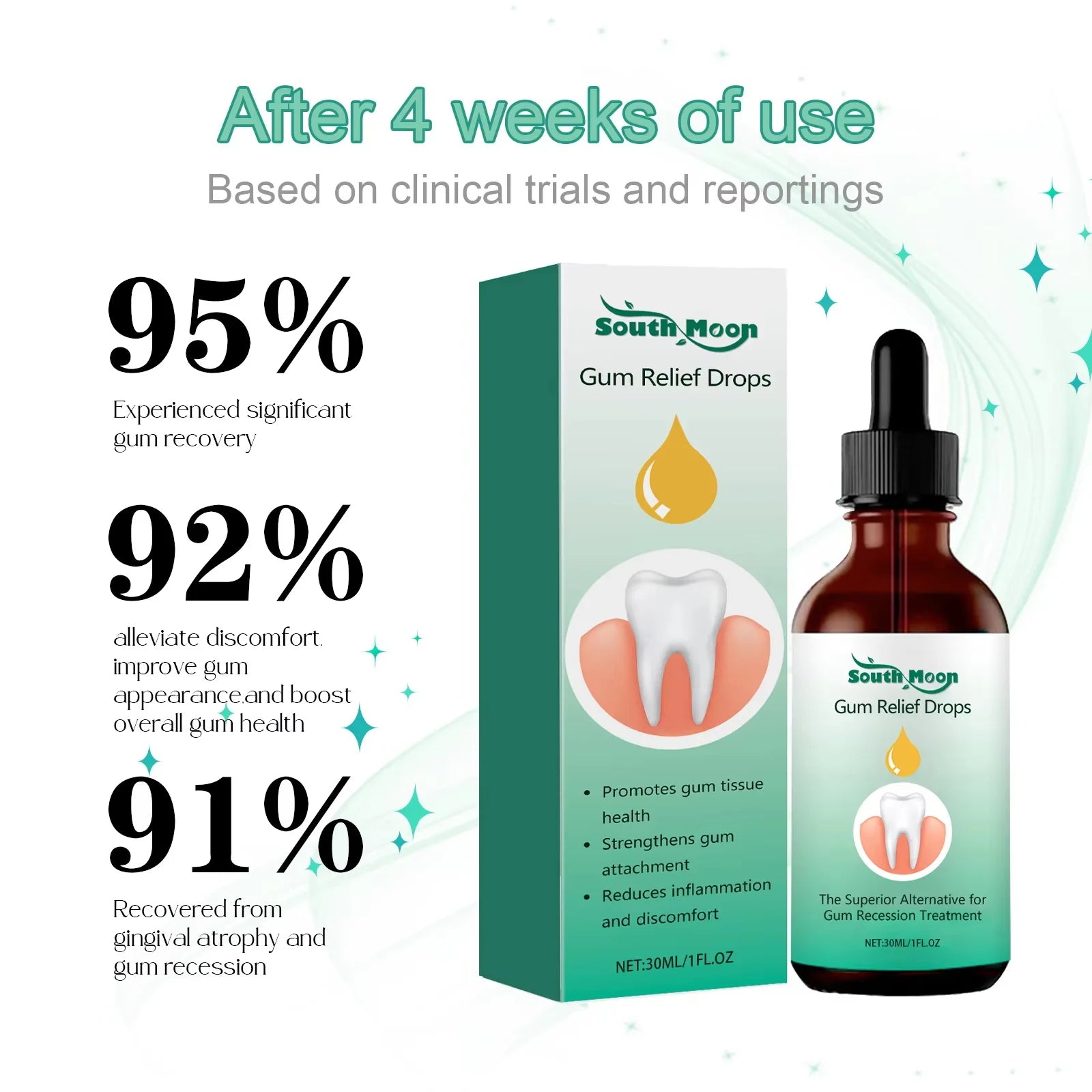 Gum Repair Drops Relieve Receding Gingival Swelling Gum Cleaning Care Oral Periodontal Hygiene Remove Yellow Remove Stain Qme