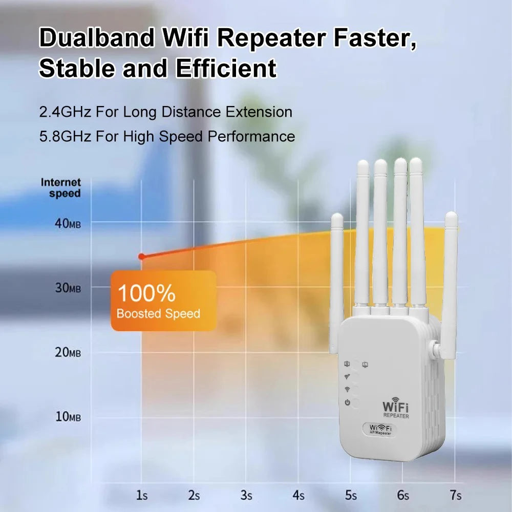 Dual Band Wireless WiFi Signal Extender 300/1200Mbps 2.4G/5G Wireless Repeater with 6 Antennas EU/US Plug Home Network Booster Qme