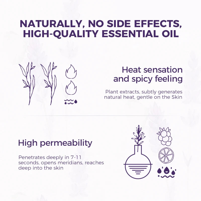 EXPRESSIONS LAVENDER MASSAGE OIL Qme