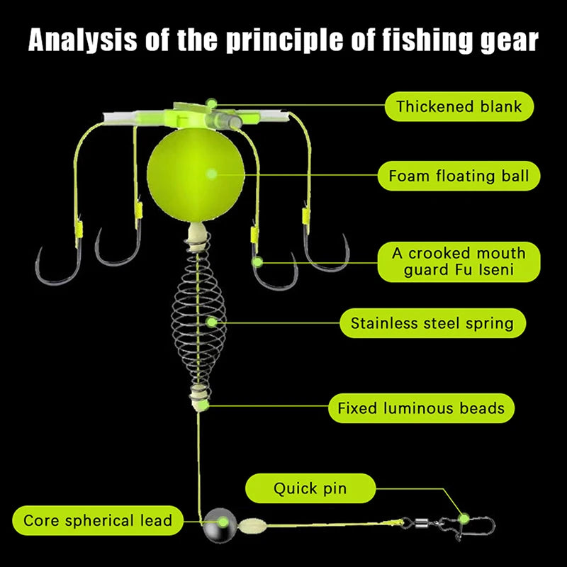 Fishing Bait Cage Tackle Anti Winding Float Line Group Feeder Sinker Qme