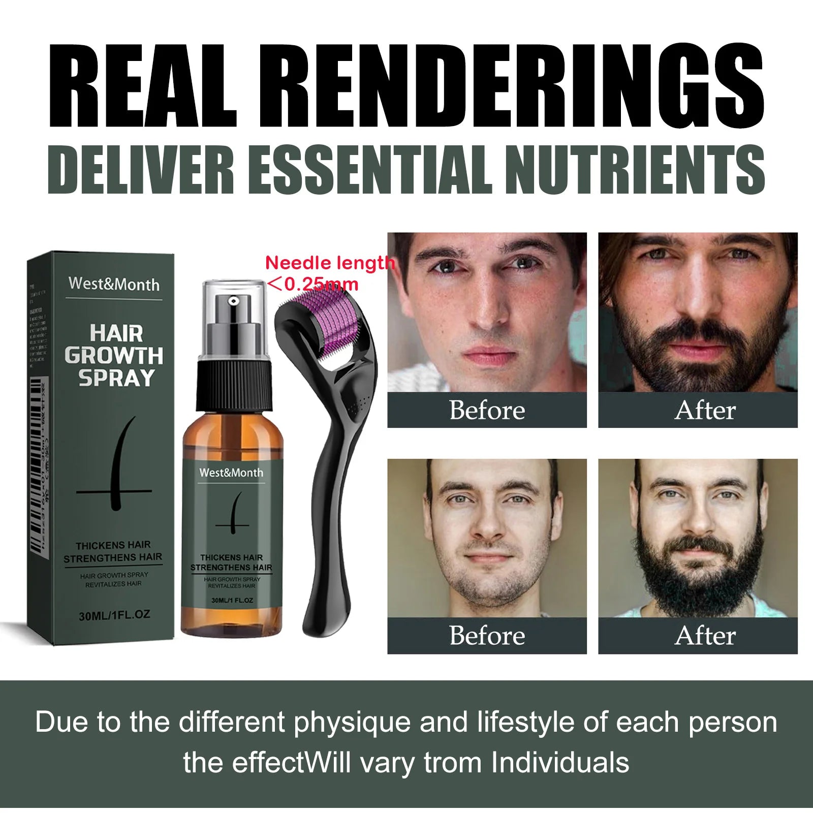 Men's Beard Spray Kit with Micro Roller 0.25mm Moisturizing Thicken Facial Hair Beard Boosting Essence Nourishing Spray Bear Qme
