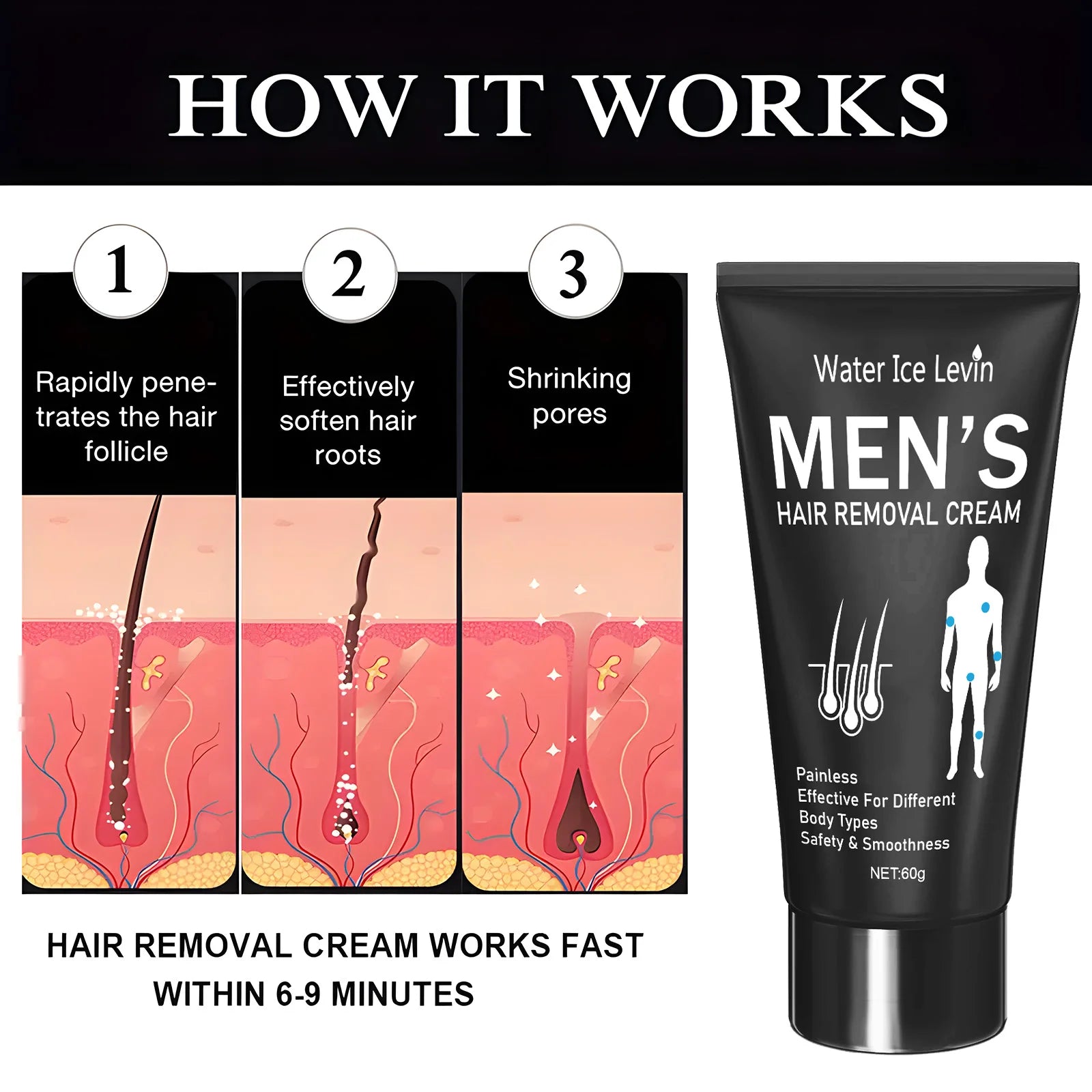 60g Hair Removal Cream for Both Men and Women, Painless, Fast, and Thorough, Leaving Skin Smooth and Refreshing, Restoring Confidence Qme