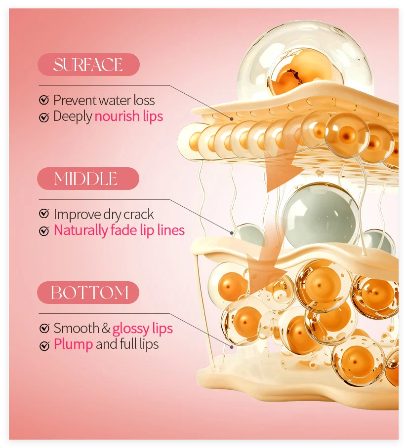Lip Plumping Essential Oil Instant Sexy Lip Care Nourishing Antiwrinkle Moisturising Ultimate Plumping Lip Gloss Serum Cosmetics Qme