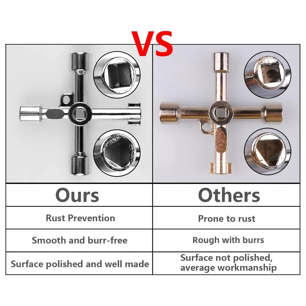 4-in-1 Cross Switch Square Key Wrench Multifunction Repair Hand Tools for Electrical Elevator Control Cabinet Valve Universal Qme