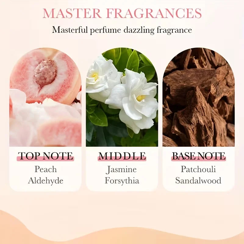Peach Extract Body Perfume Roll-on Deodorant Long Lasting Fragrance Qme