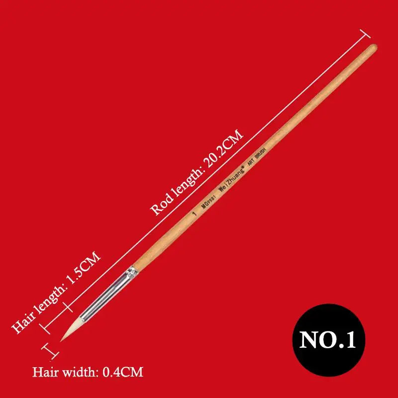 Gouache Watercolor Hook Line Pen Soft Weasel Hair Fine Detail Qme A2