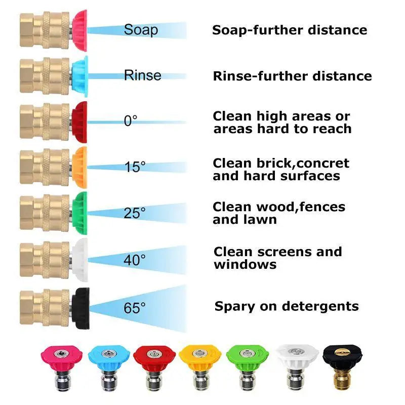 5 1 Quick Connect Garden Pressure Washer Spray Nozzle 0 65 Degree Qme