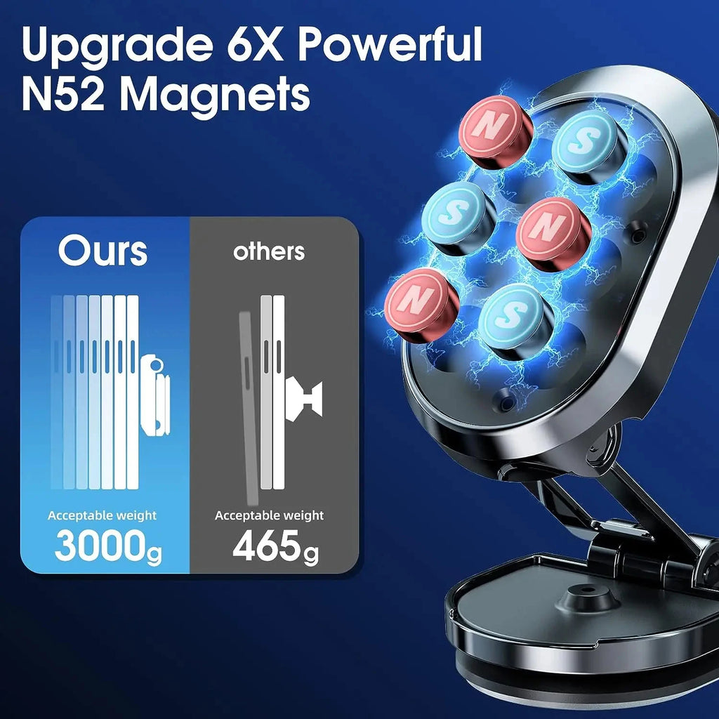 Magnetic Car Phone Holder Mount Magnet Smartphone Mobile Stand Cell GPS Support In Car For iPhone 15 14 13 12 11 Xiaomi Samsung Qme