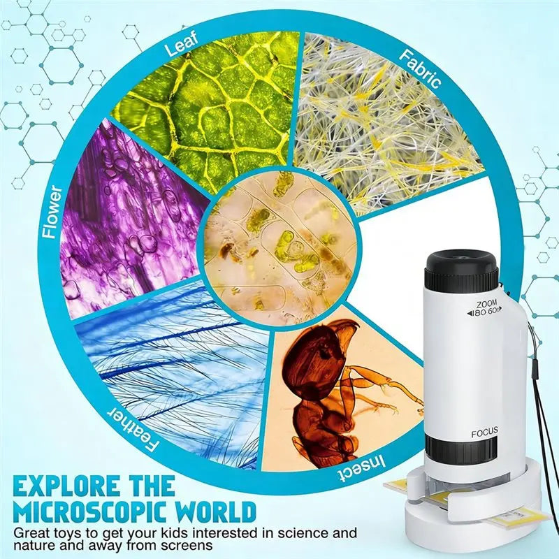 A02F-Mini Handheld Microscope For Kids 60X-180X Zoom LED Portable STEM& Science , Pocket Little Scientist Qme