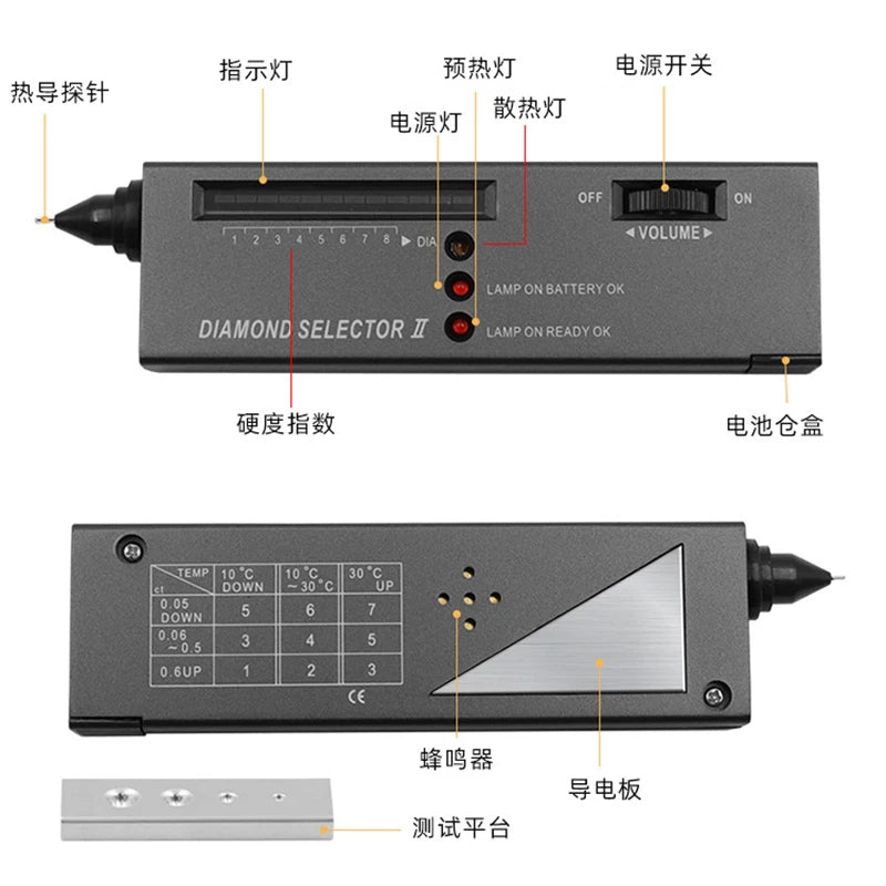 Diamond Gems Tester Pen Portable Gemstone Selector Tool LED Indicator Qme