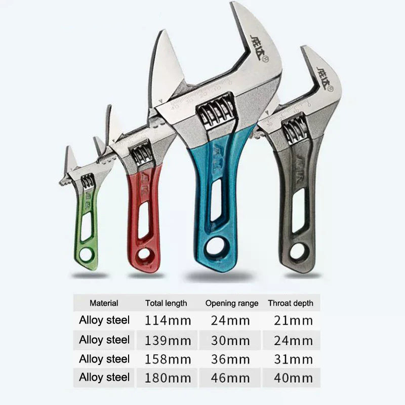 4/5/6/8 Inch Short Handle Adjustable Wrench Portable Mini Large Opening Monkey Spanner Household Wrench Tools Qme