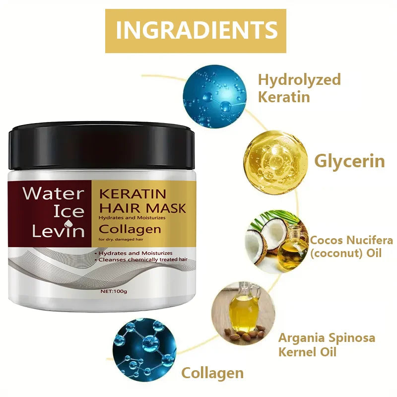 Keratin Collagen Hair Mask Dual Oil Control Moisturizer Conditioner Soft Smooth Frizz Damaged Repair Revitalize Hair Care Qme