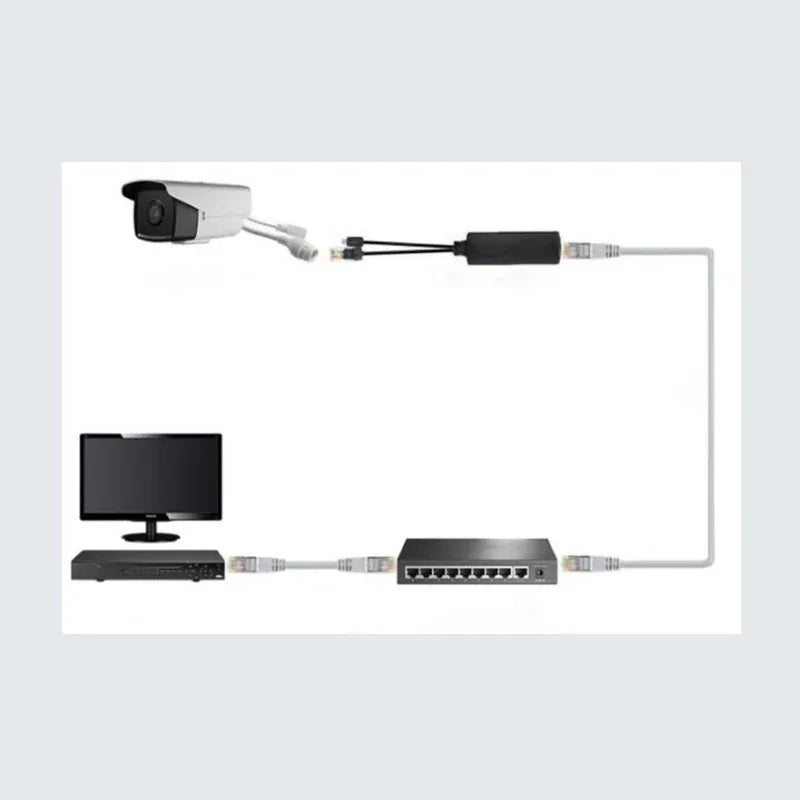 2PCS 100Mbps 48V to 5V2.4A National Standard POE Splitter Micro USB/TYPE-C/dc5.5*2.1 Optional Qme