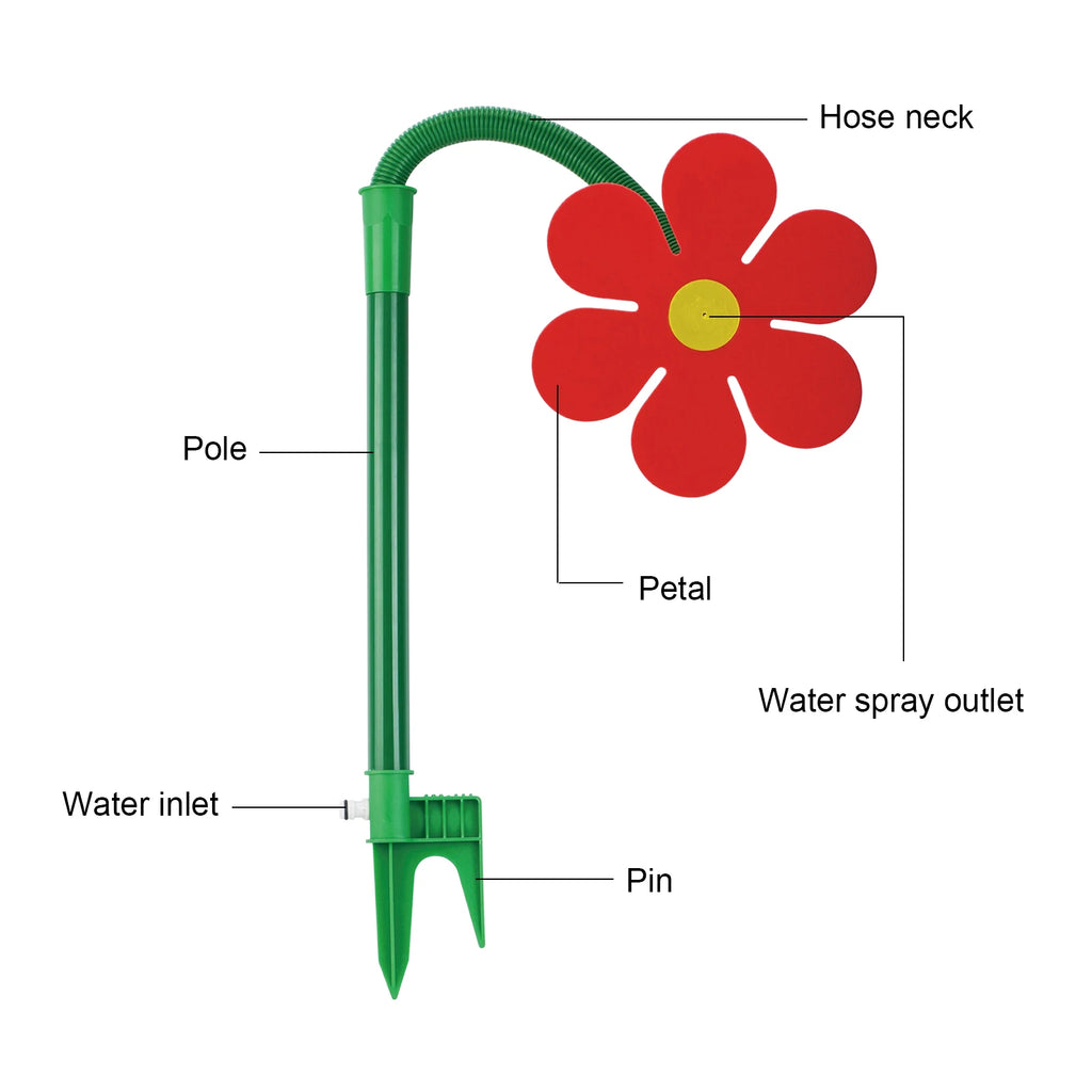 Funny Sun Flower Dancing Daisy Lawn Sprinkler Garden Sprinklers Flower Sprinkler for Yard Lawn Watering Garden Decor Qme