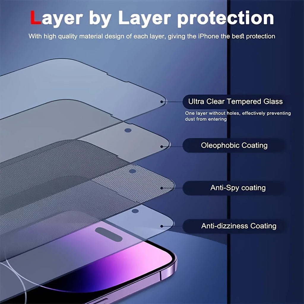 Privacy Hydrogel Screen Protective Film Full Coverage Scratch Qme
