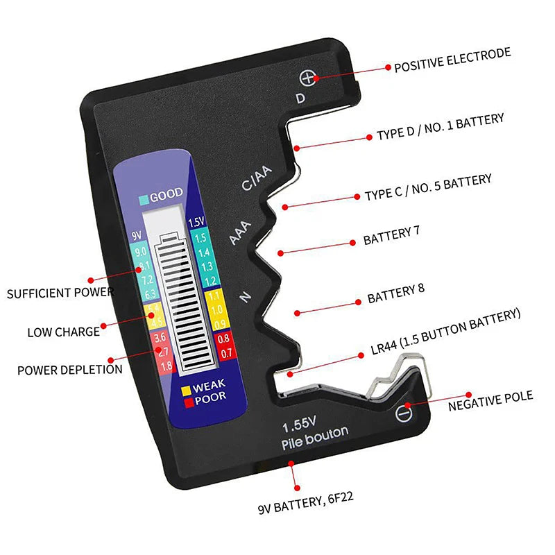 Portable Digital Battery Checker Capacitance Diagnostic Feature Tests Qme