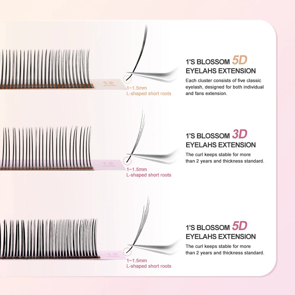 NATUHANA Easy Fanning Lashes Russian Volume Camellia 3D 5D Individual Qme