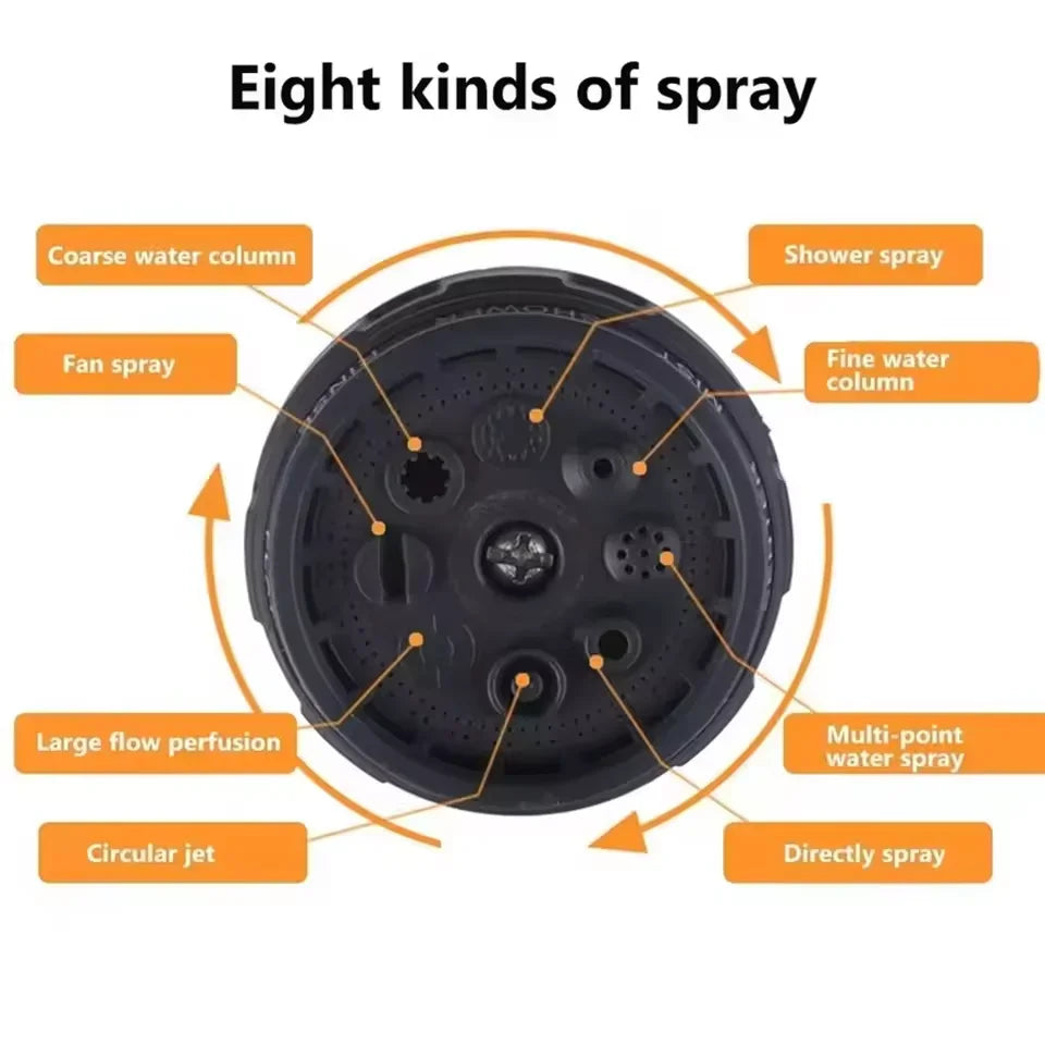 8 Pattern Garden Water Gun Hose Nozzle Mutifunctional Household Car Washing Yard Water Sprayer Pipe Tube Nozzle Sprinkle Tools Qme