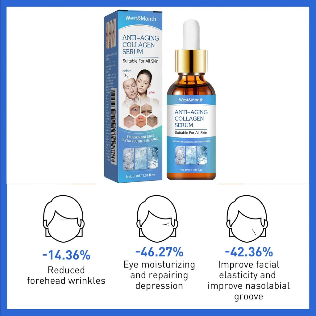 Collagen Face Serum Tighten Lifting Lightening Fine Lines Wrinkle Nourishing Anti-aging Moisturizing Brighten Essence Skin Care Qme