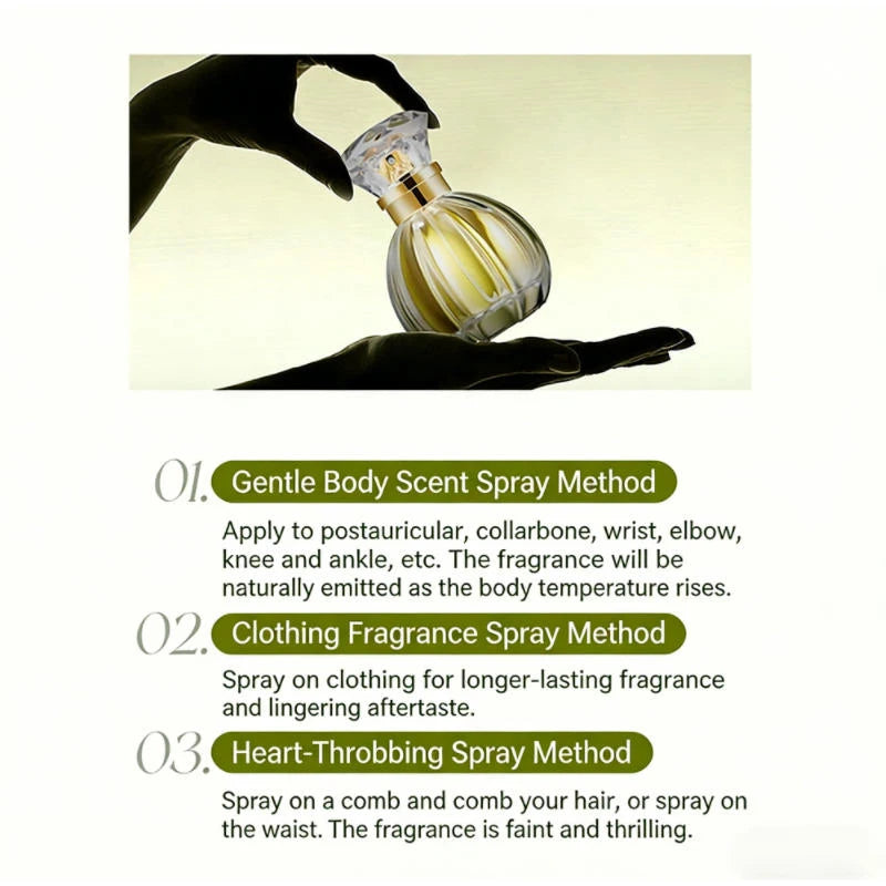 Valley White Magnolia Perfume Fresh Sophisticated Lasting Eau De Qme
