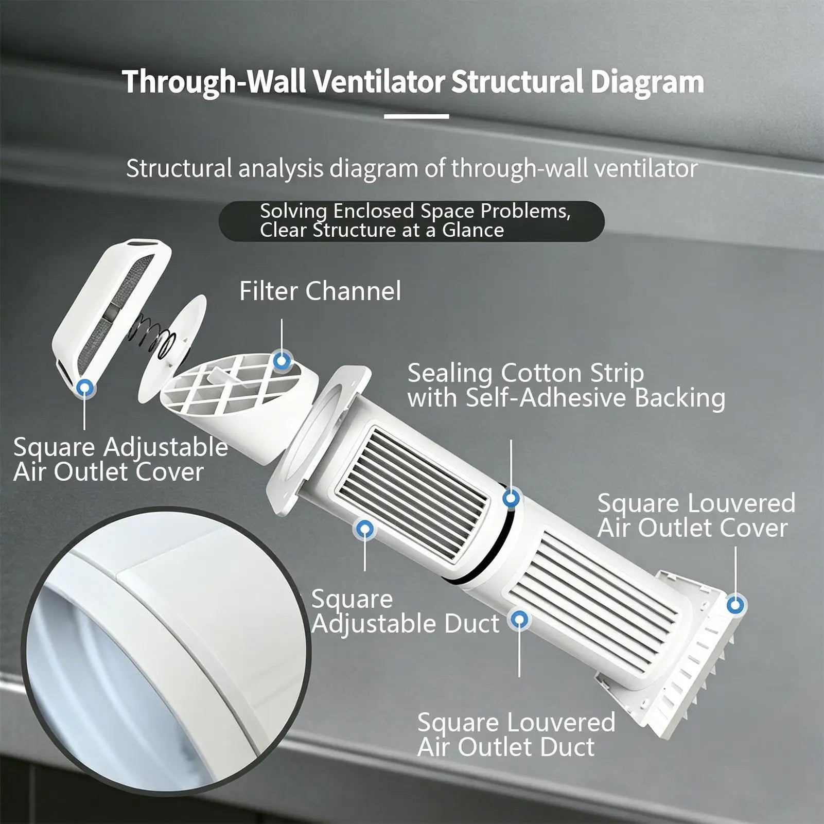Passive Air Vent Through Wall Intake Airflow Ventilation Home Qme