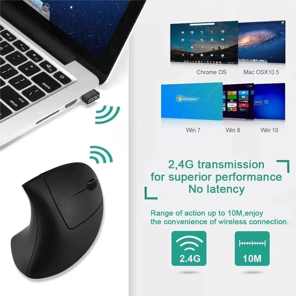 HOMEFISH Vertical Mouse Ergonomic 2.4GHz Wireless Optical Mice 3 Adjustable DPI 800/1200/1600 6 Buttons for Laptop PC Computer Qme