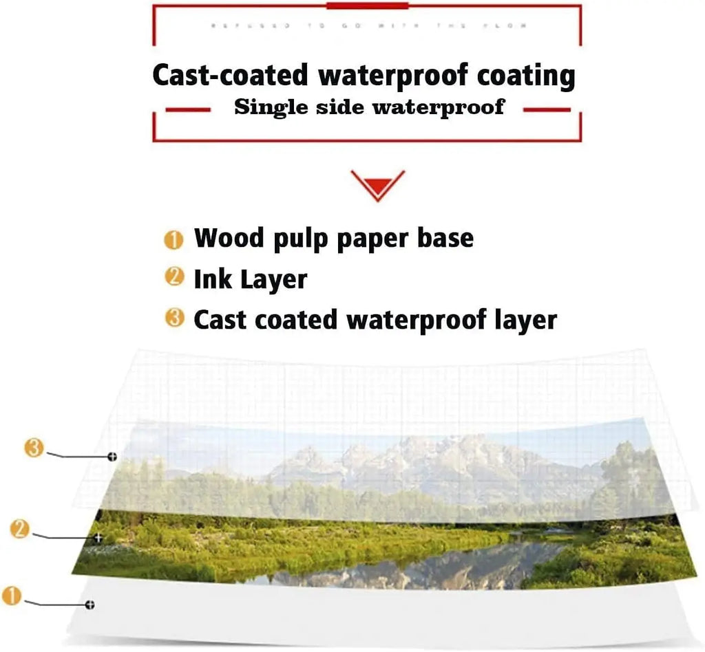 A3/A4/A5 Photo Paper 20Sheets, Waterproof Glossy for Photo Paper,230gsm Card Paper Inkjet Photo Paper Qme