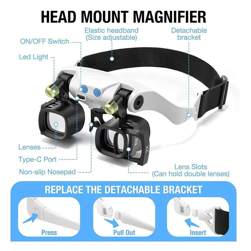 A02F-Glasses For Close Work, Jewelers Magnifying Glass With Light & 5 Interchangeable Lens Pairs(2X 4X 6X 10X 13X), Headband Qme