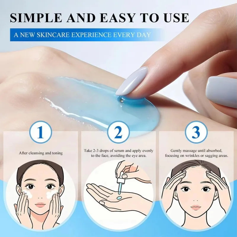 GHK-Cu Copper Peptides Facial Serum SNAP-8 Faded Fine Lines Wrinkles Firming Deep Moisturizing Hydration Collagen Skincare Serum Qme
