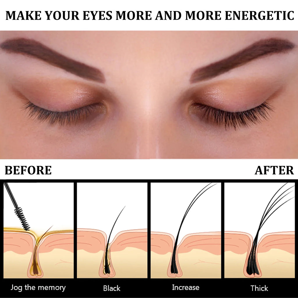 Eyebrows Natural Thick Slender Curl Curl Moist Natural Castor Oil Growth Liquid Serum Extension Eyelash Female Makeup Product Qme